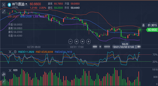 最新外匯行情解析，洞悉趨勢，掌握投資機遇