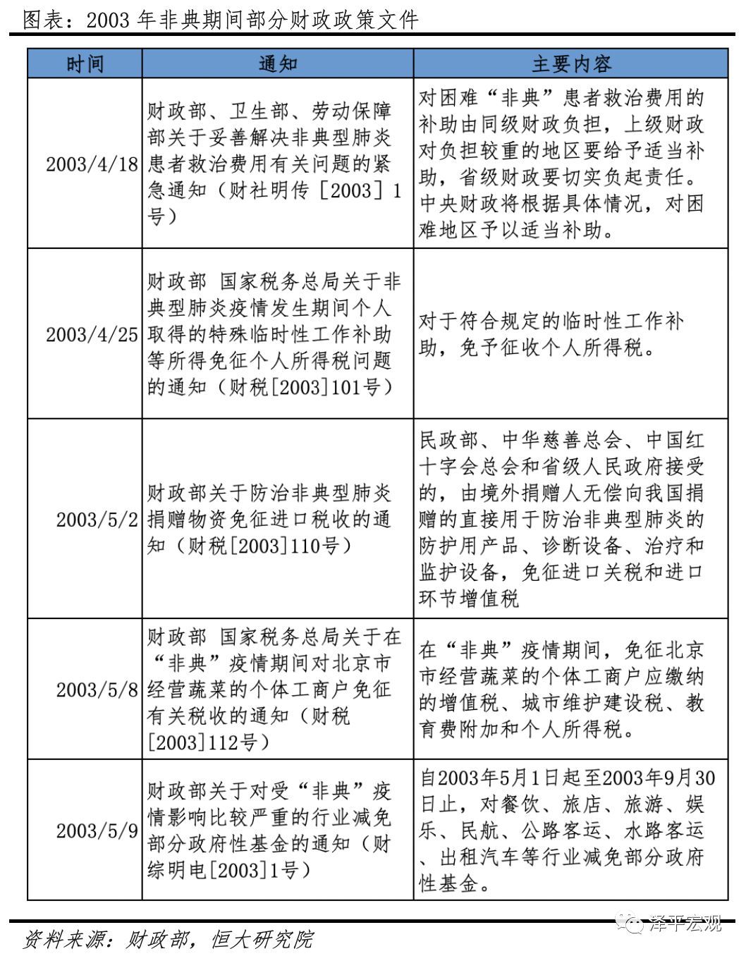 全球應(yīng)對(duì)策略與未來(lái)展望，疫情背景下的最新政策影響分析