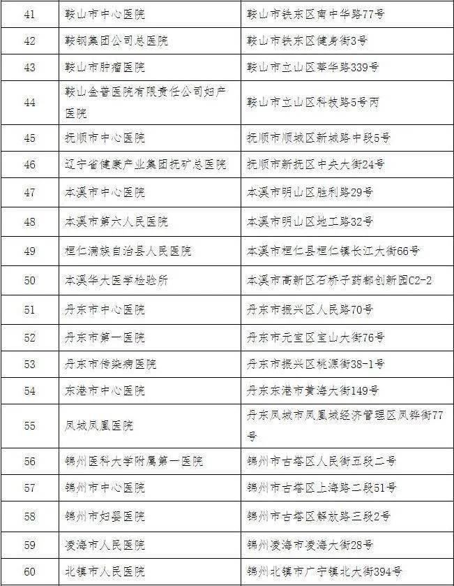 躍曈 第3頁