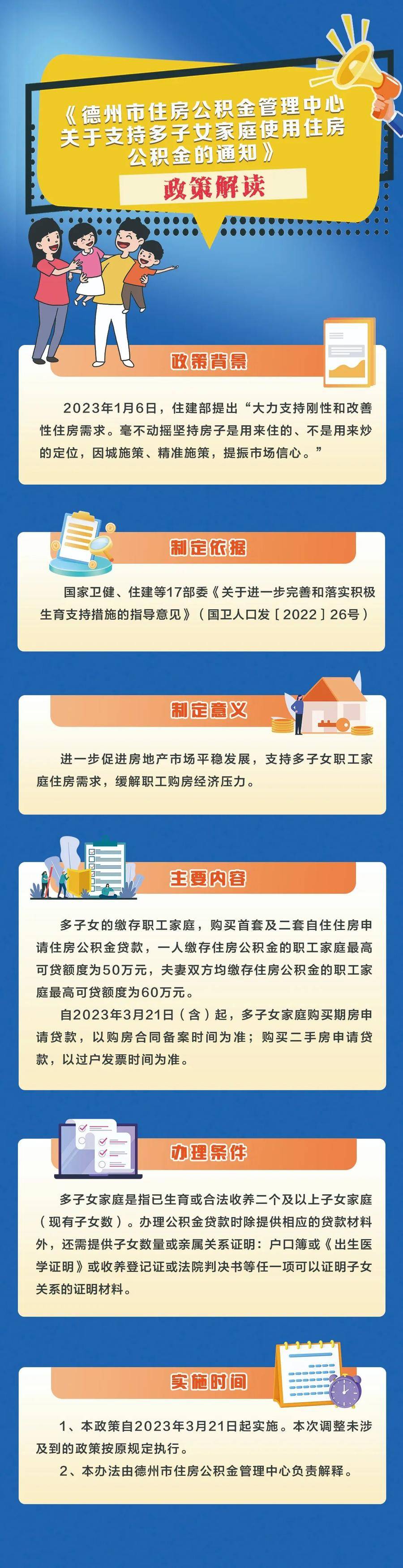 德州最新房貸利率揭秘，洞悉金融市場的變化與機遇
