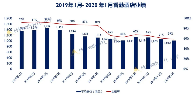 香港新冠疫情最新動態(tài)，挑戰(zhàn)、影響與應對策略
