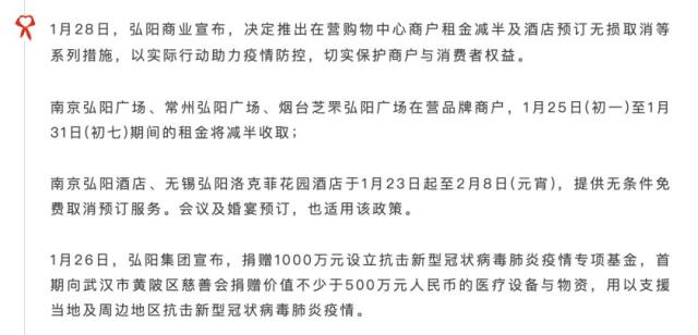 最新免租消息，變化與挑戰(zhàn)中的商業(yè)機(jī)遇探索