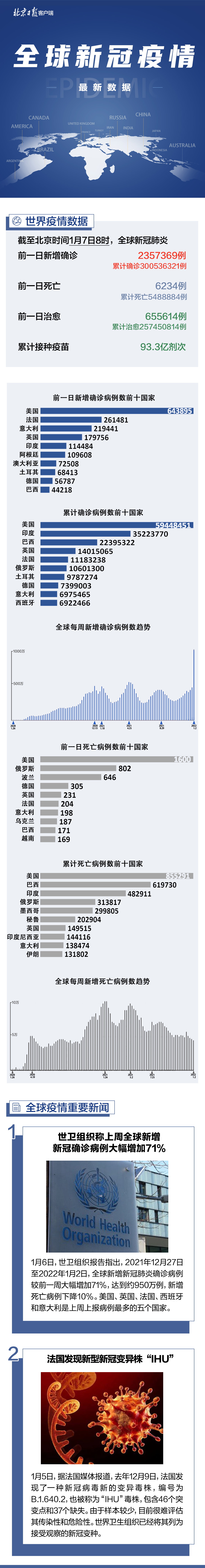 年曉楓 第3頁