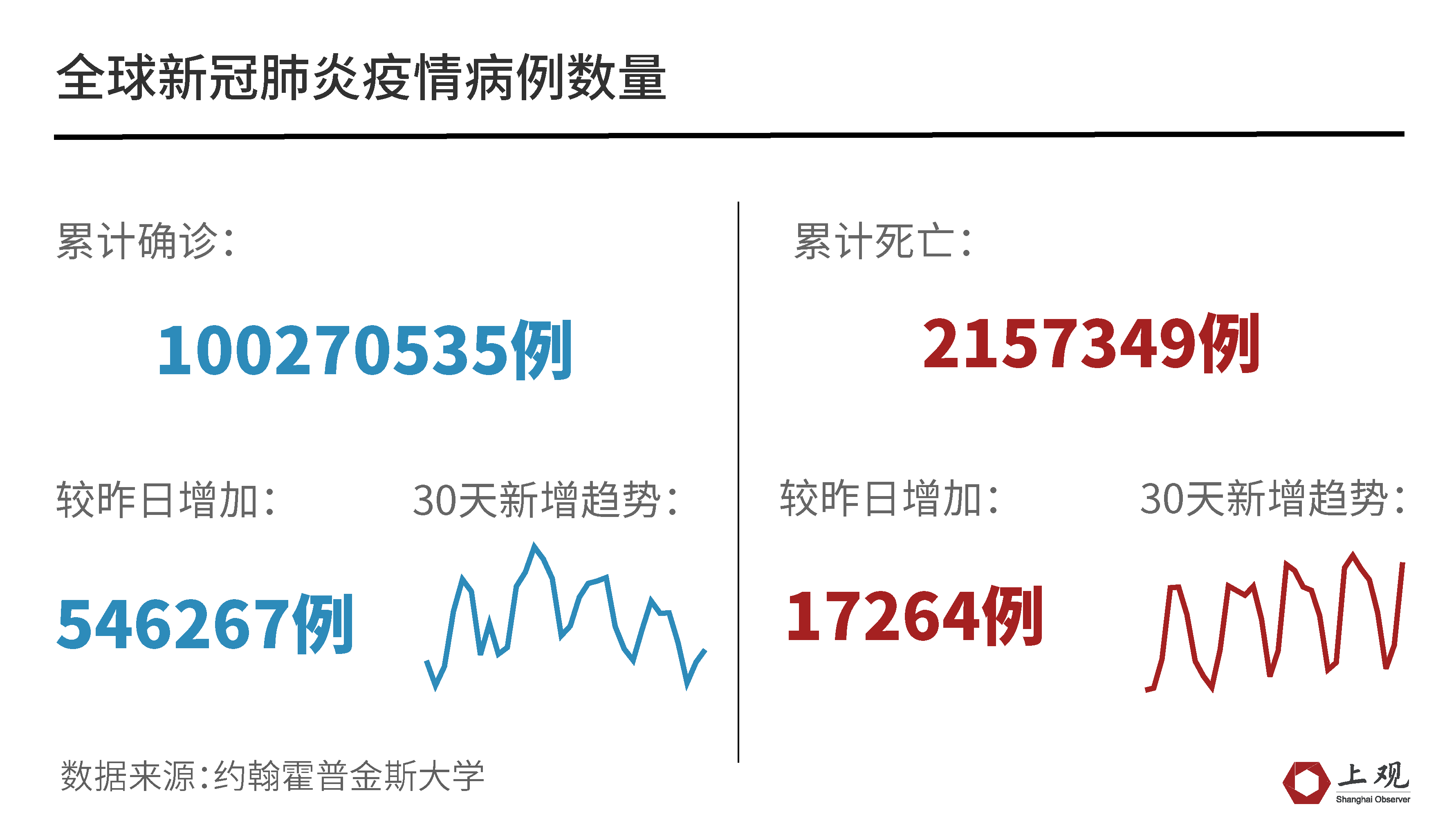 全球新冠肺炎最新情势深度解析