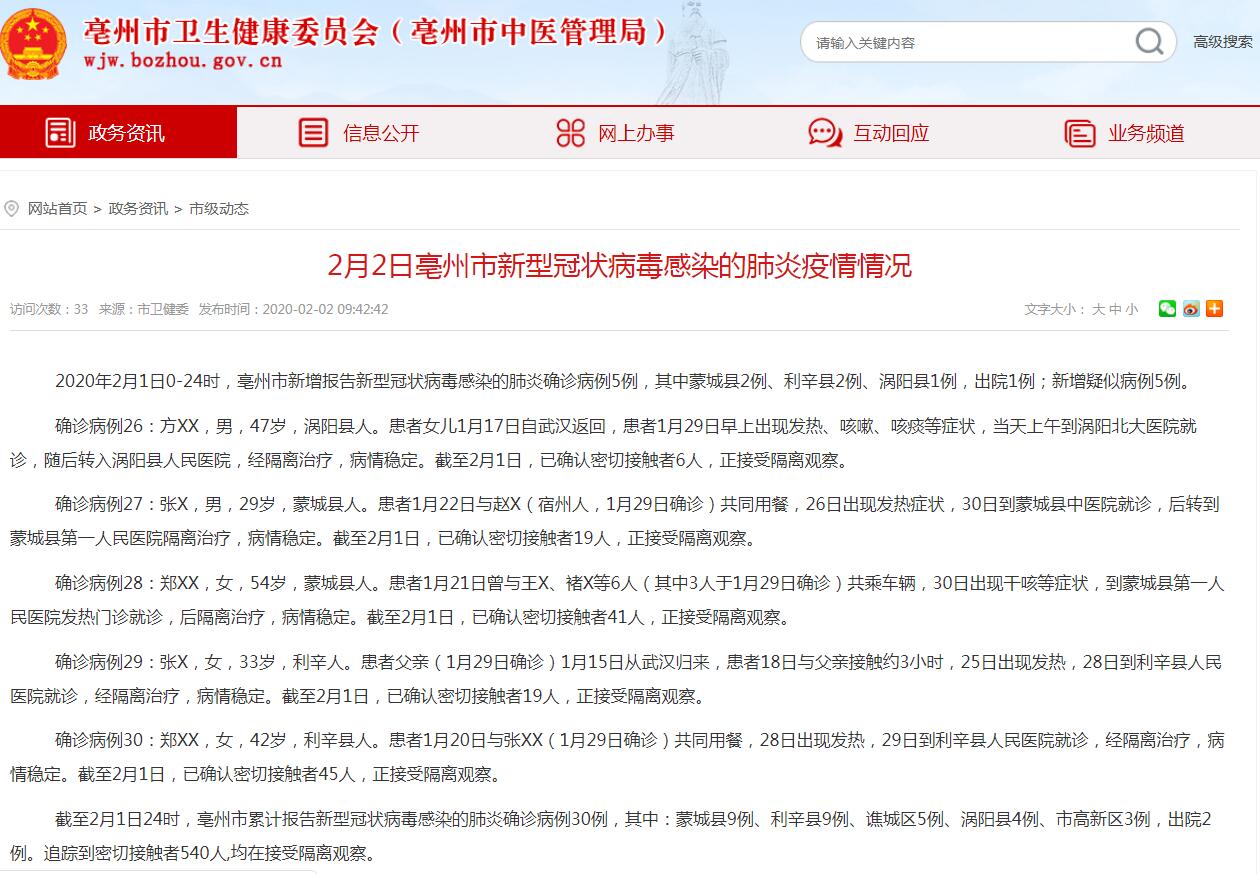 安徽省疫情最新動(dòng)態(tài)，亳州防控取得積極進(jìn)展