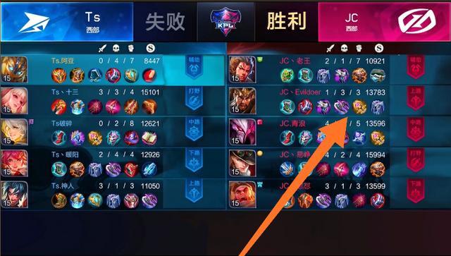 裴擒虎最新出裝攻略，領(lǐng)跑游戲的關(guān)鍵裝備搭配策略