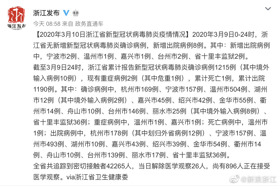浙江省肺炎最新動態(tài)，全力應(yīng)對，筑牢健康防線