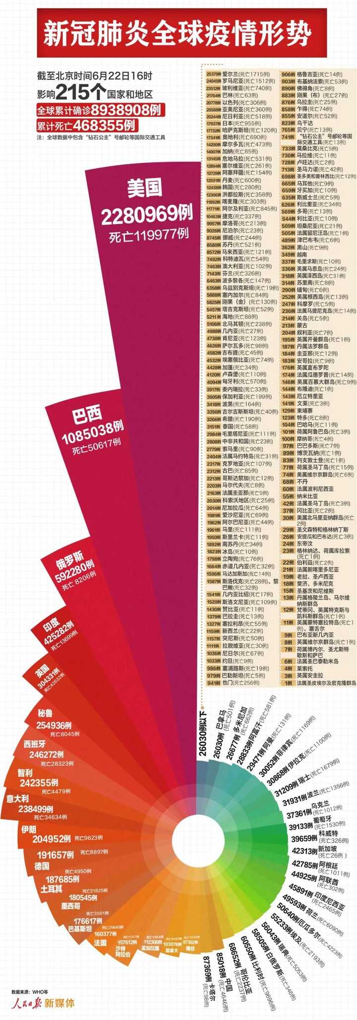 危險(xiǎn)疫情最新動(dòng)態(tài)及其影響深度解析