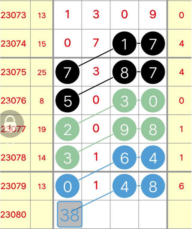 最新排例五開獎結(jié)果揭曉，影響廣泛