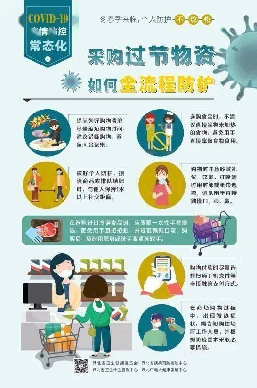 全球視角下的疫情防控最新進(jìn)展與挑戰(zhàn)概述