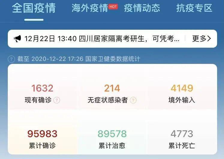 全球新冠肺炎最新動(dòng)態(tài)，抗疫進(jìn)展、挑戰(zhàn)與全球響應(yīng)