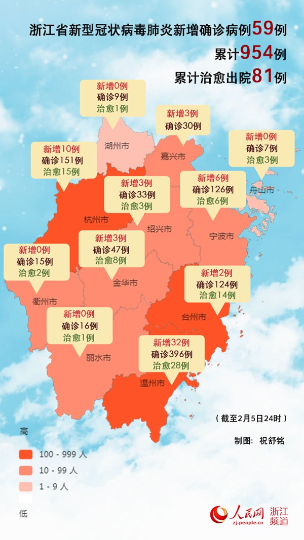 浙江新冠病毒最新動(dòng)態(tài)及其影響分析