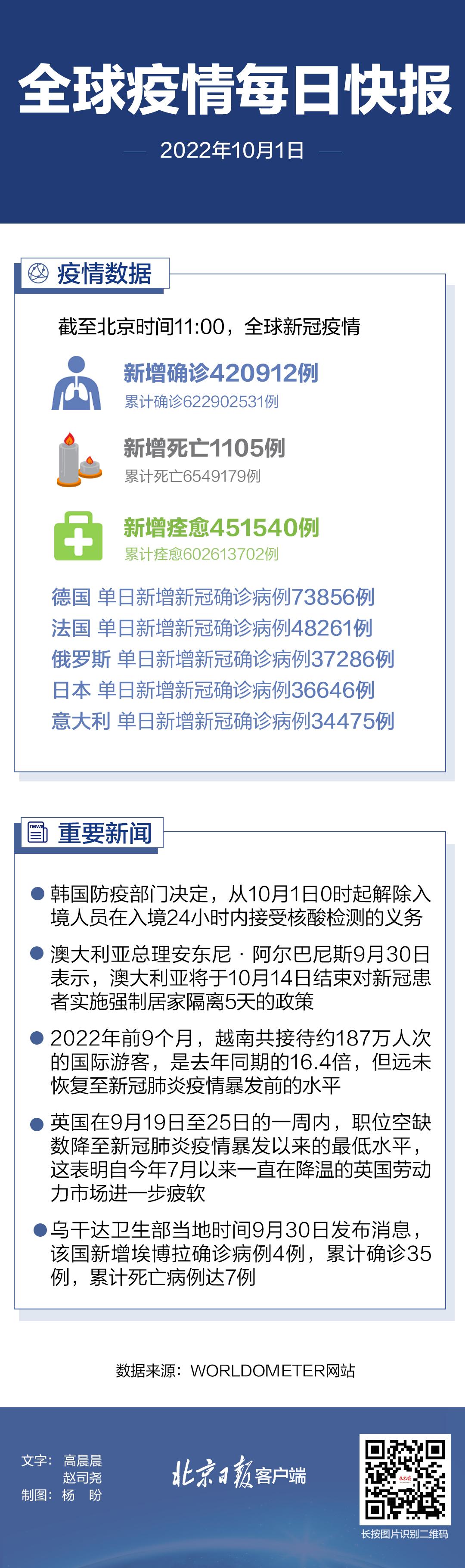 德国累计确诊病例最新数据及其影响分析