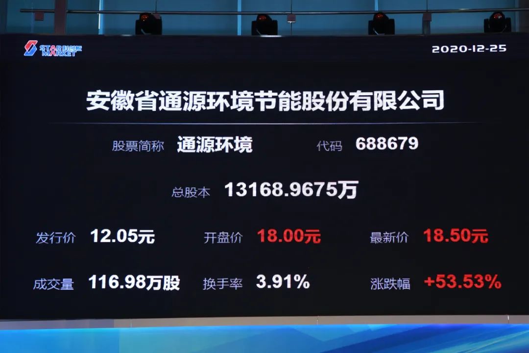 通源環(huán)境最新動(dòng)態(tài)，引領(lǐng)綠色發(fā)展，成為先鋒力量