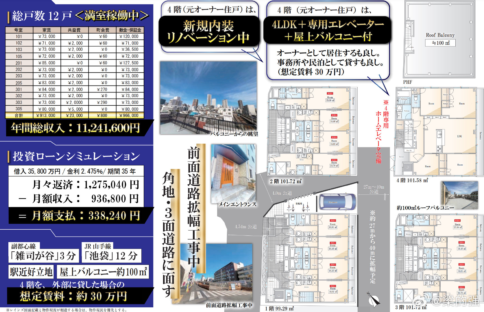 東京房東直租最新動態(tài)與趨勢解析