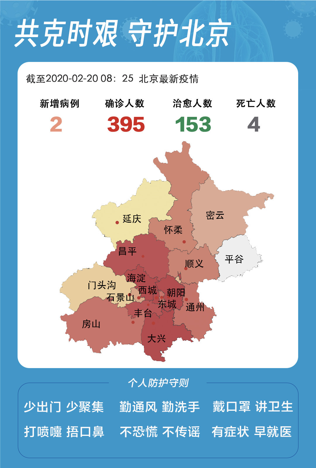 北京疫情最新動態(tài)，全面應(yīng)對，共筑防控堡壘