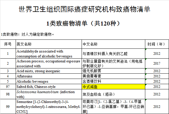 世衛(wèi)組織最新全球健康動(dòng)態(tài)與關(guān)鍵信息概覽名單發(fā)布