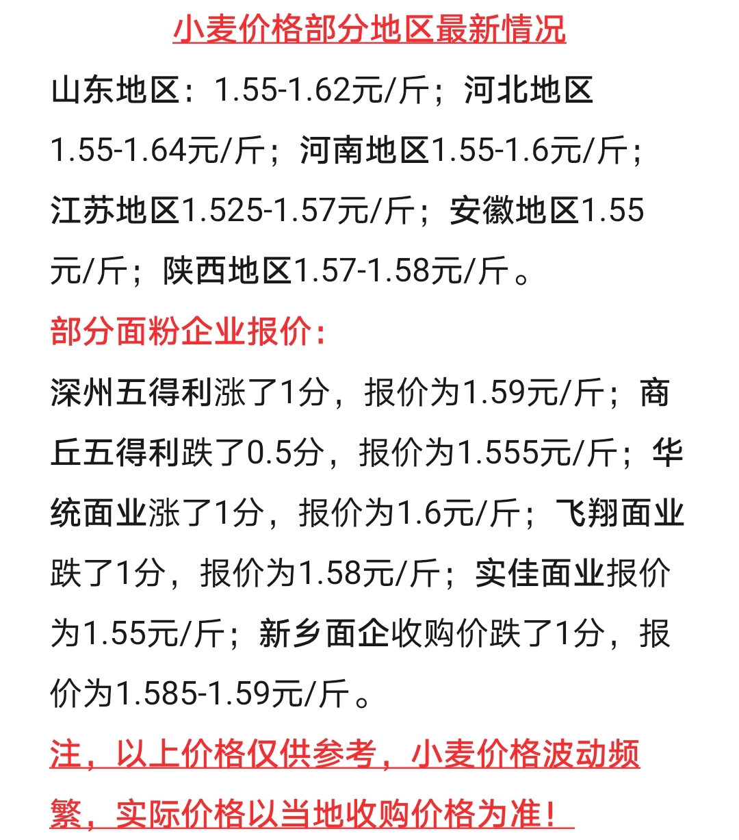 小麥價格最新行情深度解析，九月的市場走勢分析