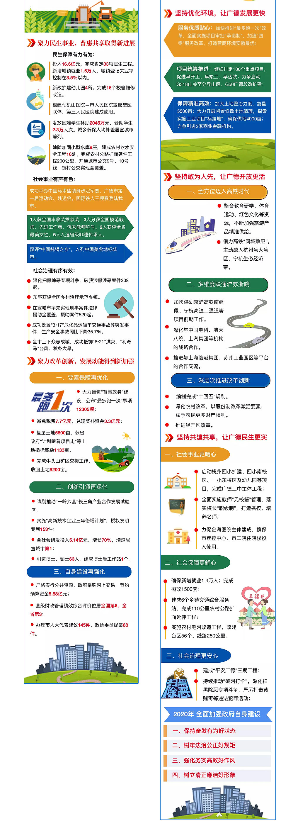 潤野 第3頁