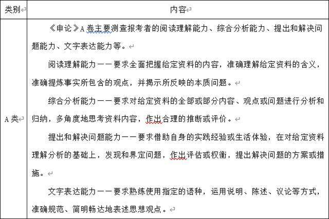 最新公務(wù)員申論大綱解讀與實(shí)戰(zhàn)策略指南