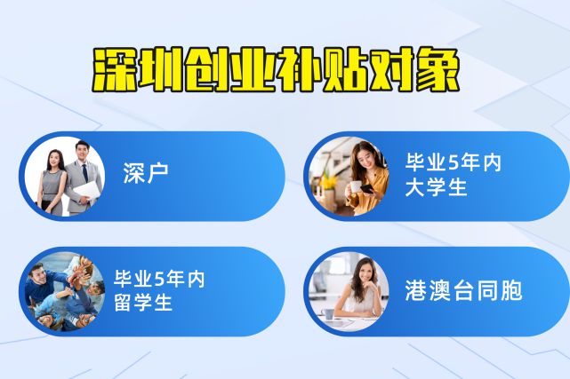 創(chuàng)新引領(lǐng)未來，最新創(chuàng)業(yè)載體的探索