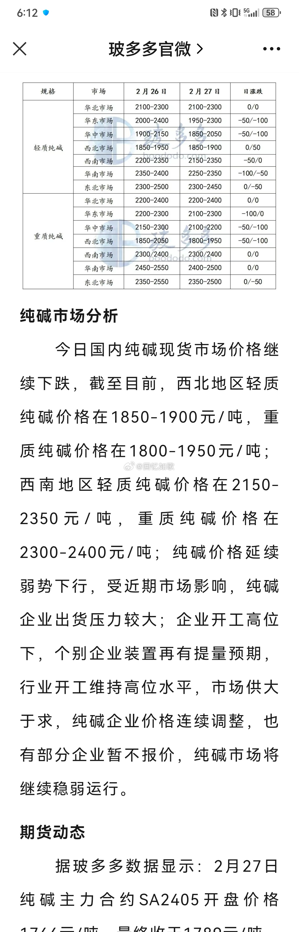 純堿市場(chǎng)趨勢(shì)、產(chǎn)業(yè)動(dòng)態(tài)與未來(lái)展望最新報(bào)道