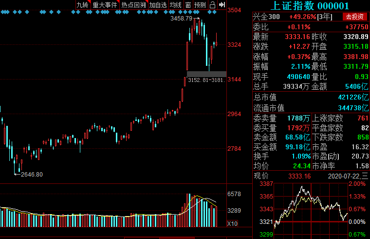 引領(lǐng)行業(yè)趨勢的新動態(tài)，頂盤最新消息速遞