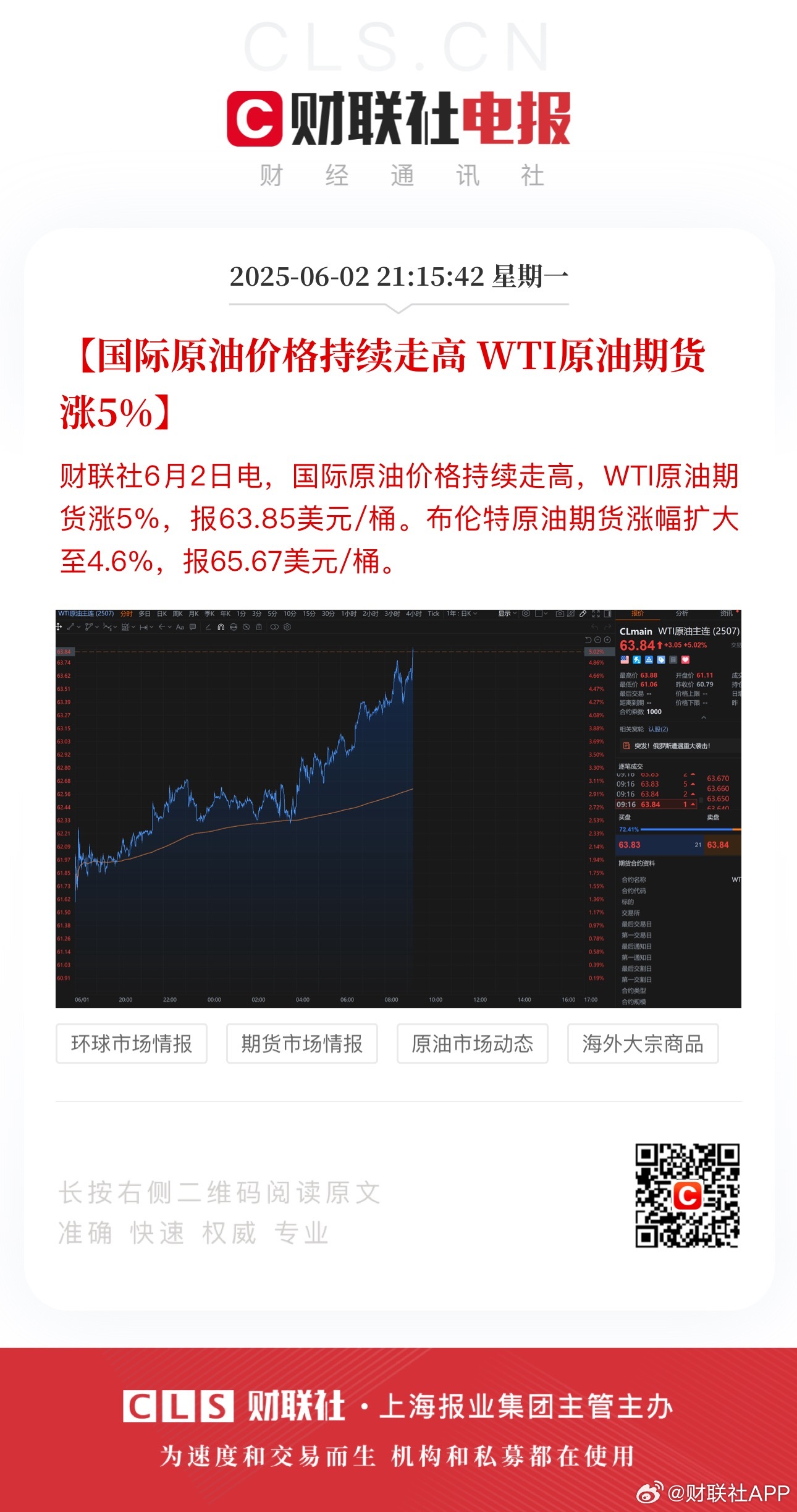 今日國際原油最新價格走勢分析，市場影響因素探討與預測