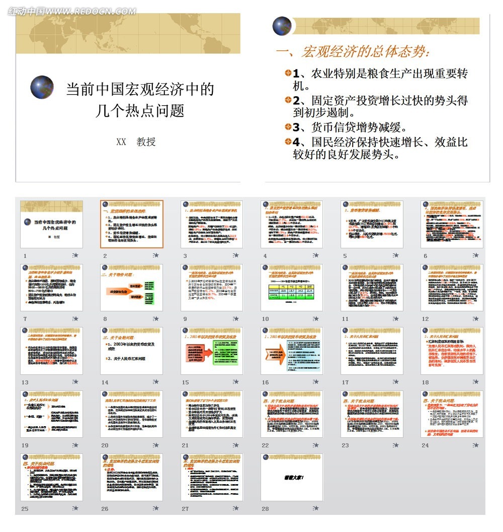最新經(jīng)濟(jì)熱點(diǎn)詳解PPT展示