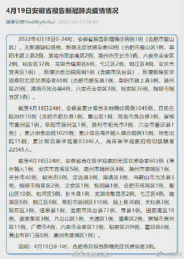 安徼疫情最新動(dòng)態(tài)，全面應(yīng)對(duì)，守護(hù)家園安寧