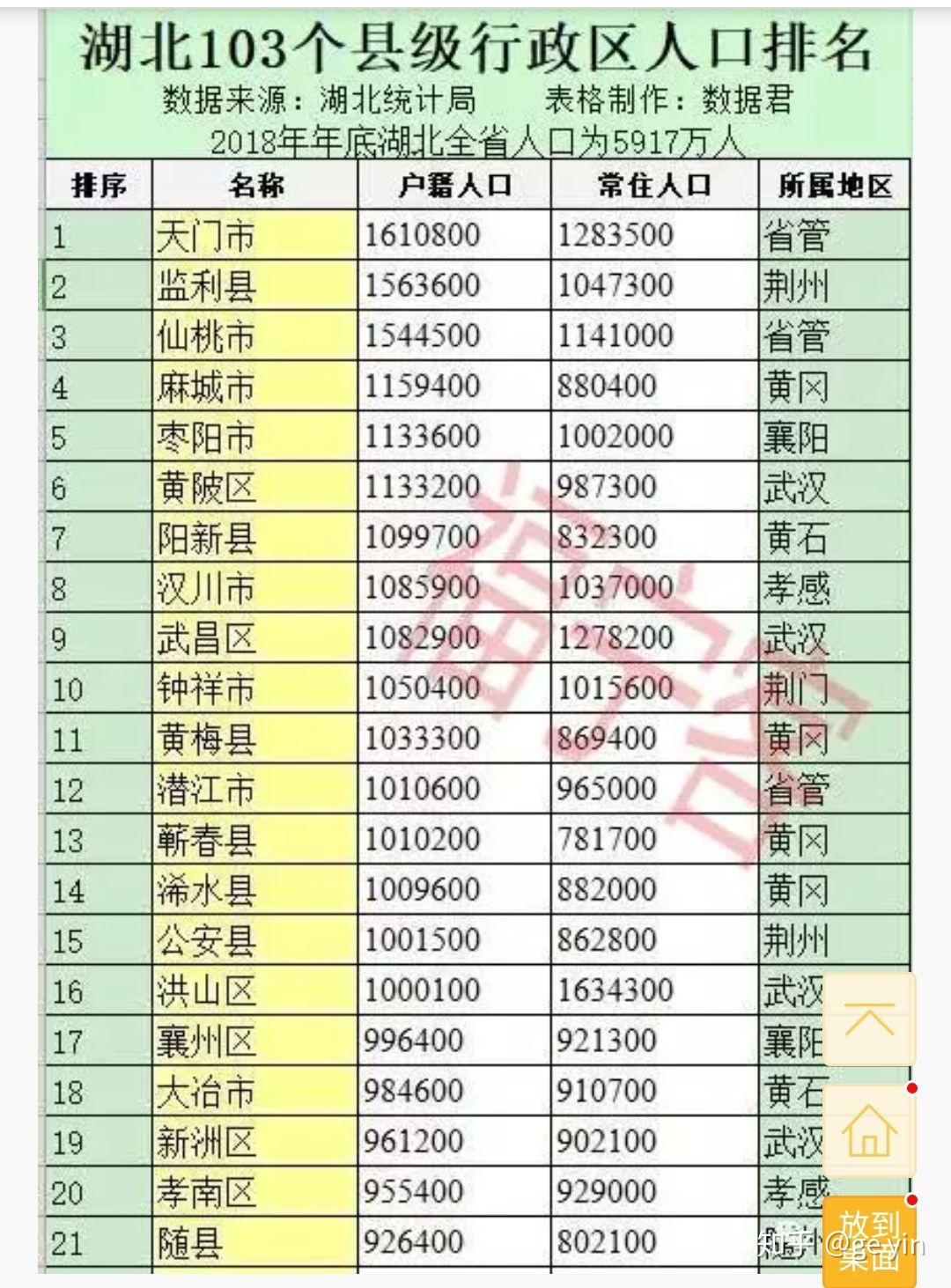 新疆圖市疫情最新情況簡報(bào)