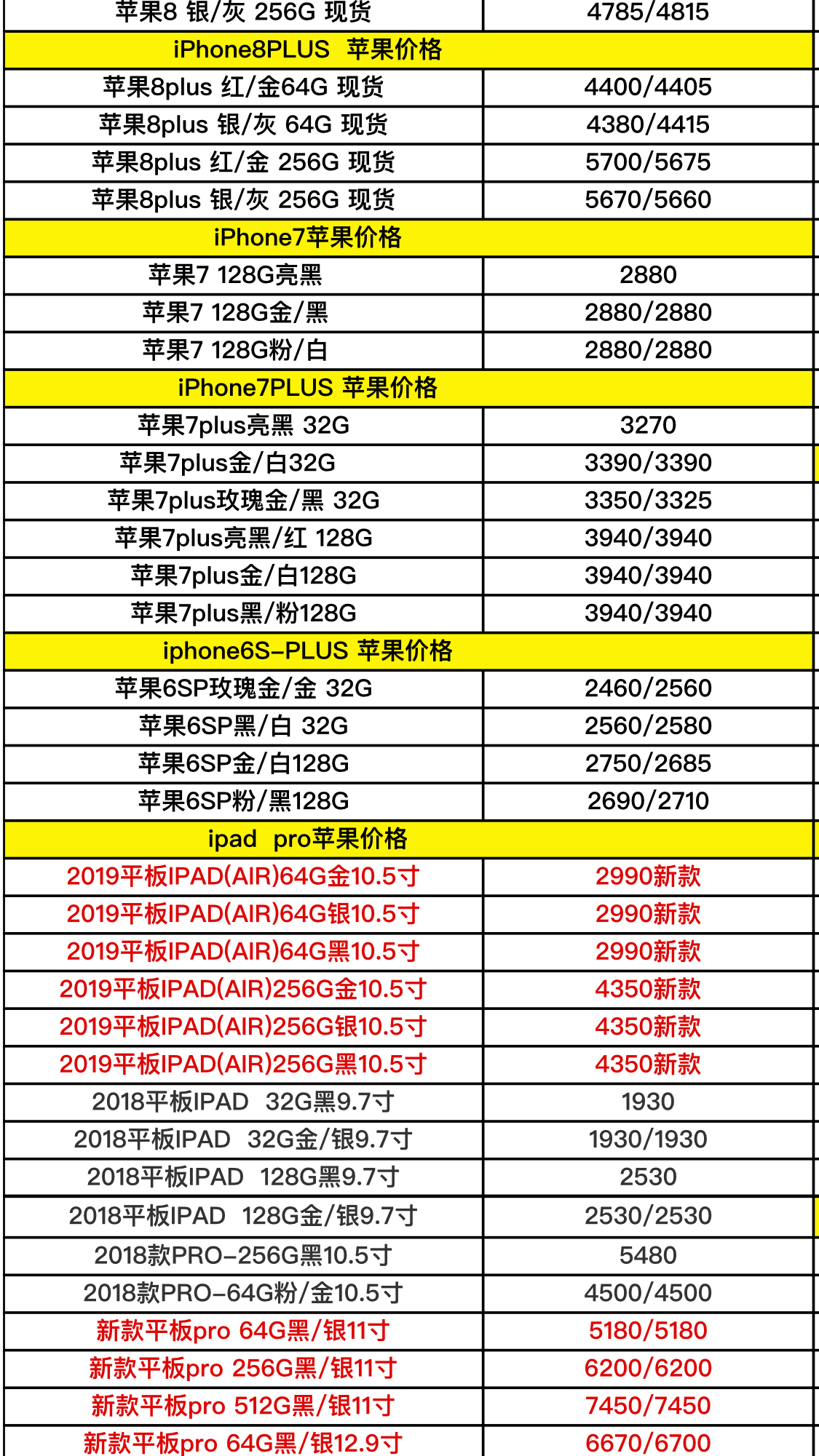 苹果电脑最新款价格深度解析