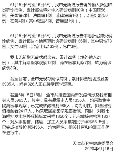 天津疫情最新消息，全面防控，積極應(yīng)對