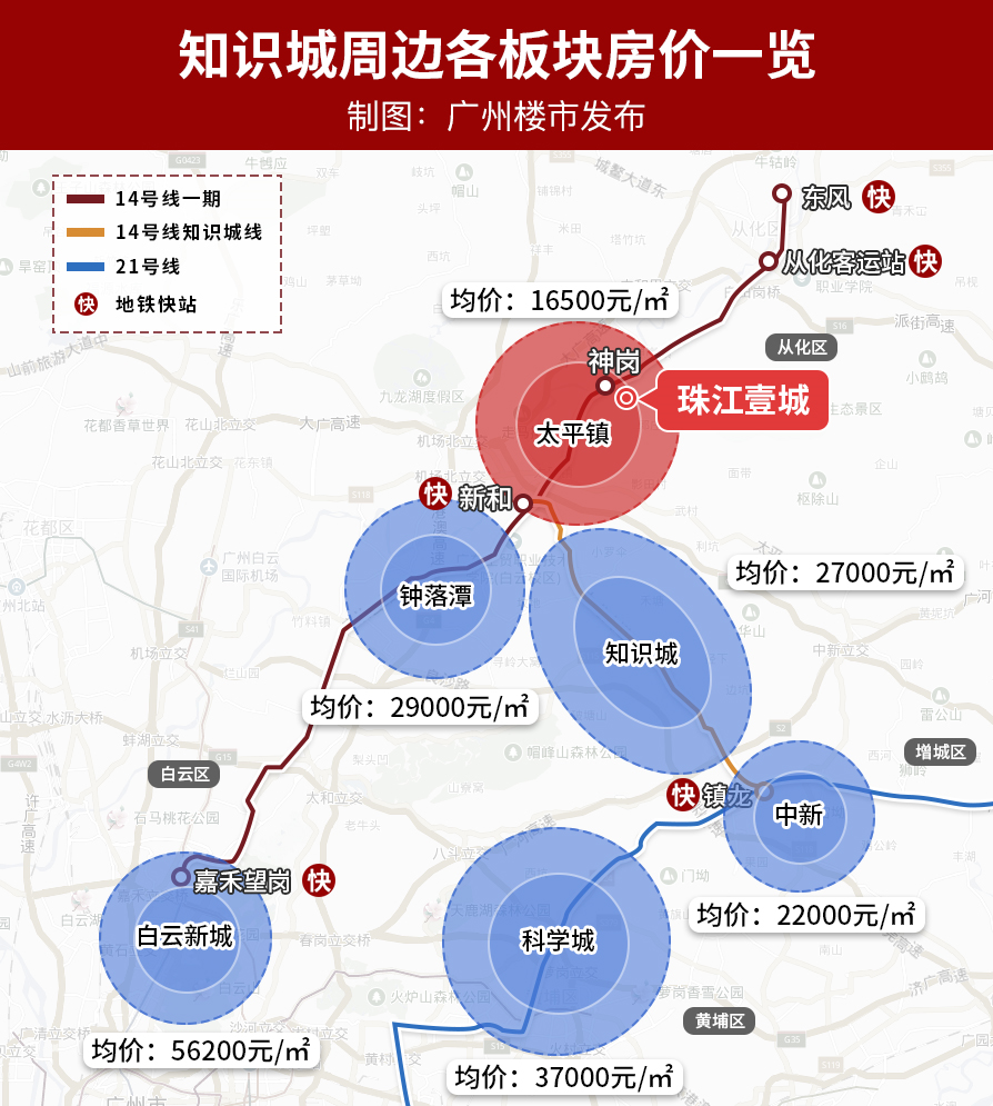 從化珠江壹城房?jī)r(jià)分析與未來(lái)展望