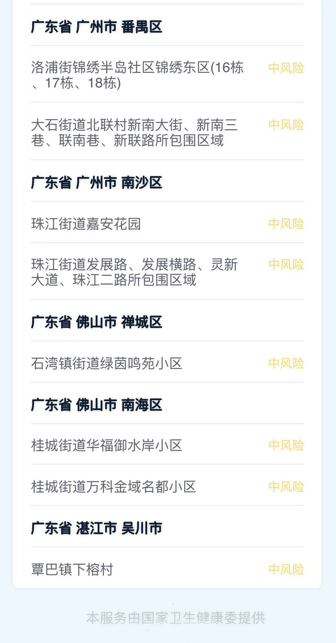 彭鴻振 第3頁(yè)