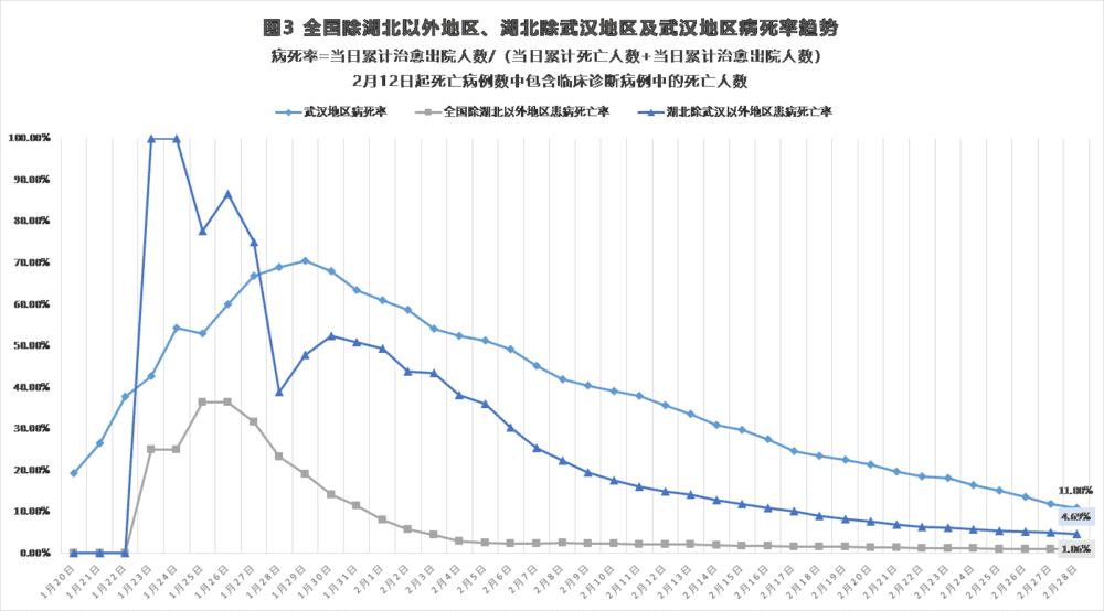 今日全球疫情最新動(dòng)態(tài)及應(yīng)對(duì)策略，全球態(tài)勢(shì)分析