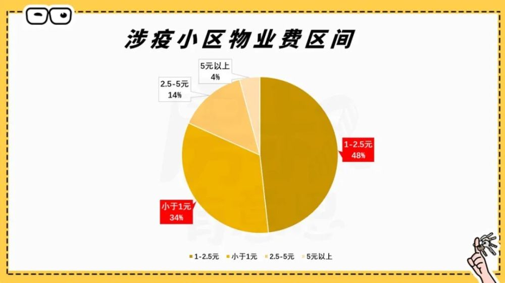 北京最新疫情數(shù)據(jù)統(tǒng)計與深度分析