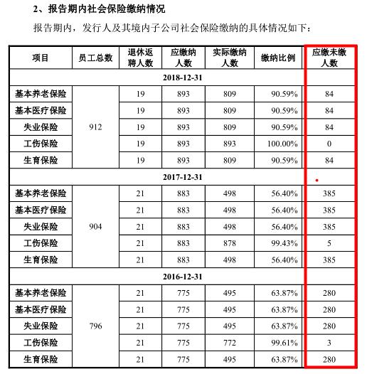 鈺金 第2頁(yè)
