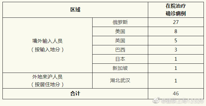 全球疫情蔓延，中國境外最新確診病例及應(yīng)對策略挑戰(zhàn)