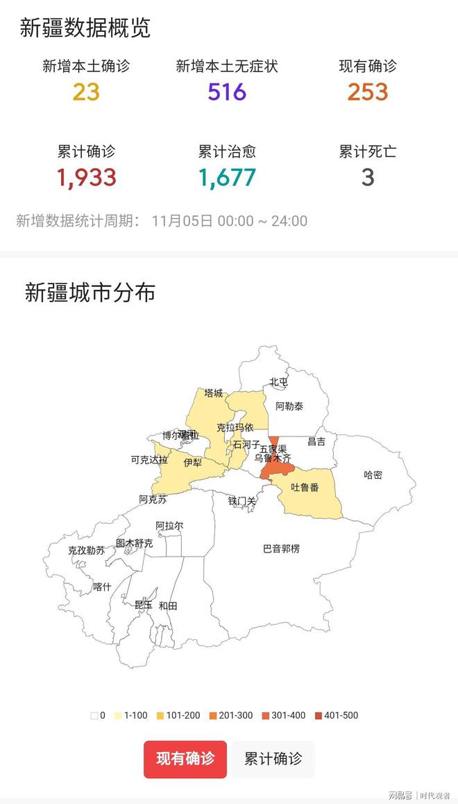 新疆疫情最新動(dòng)態(tài)更新