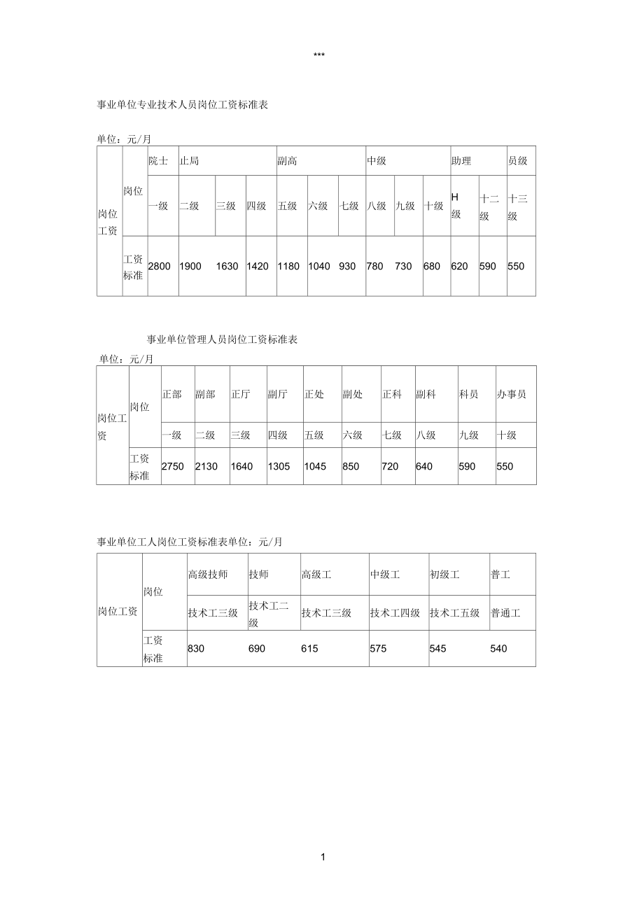 事業(yè)單工資最新文件深度解讀與解析