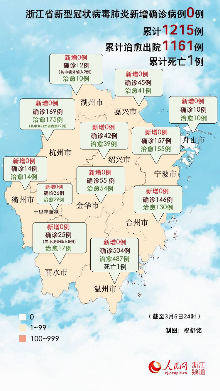 浙江新冠病毒最新概況分析與信息概覽