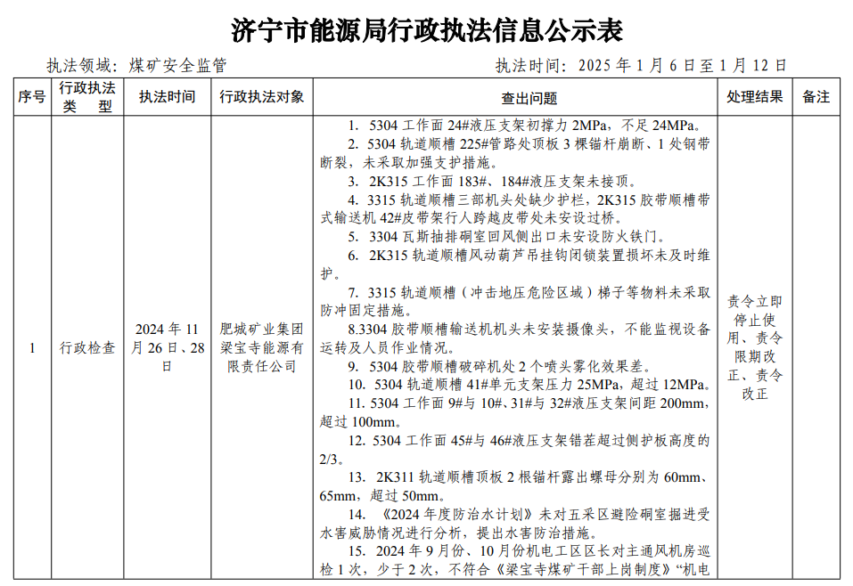 濟(jì)寧梁寶寺礦事故最新情況深度解析
