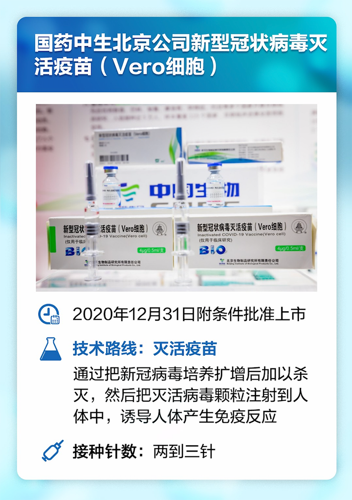 新冠疫苗研發(fā)新策略，前沿科技助力全球健康保障