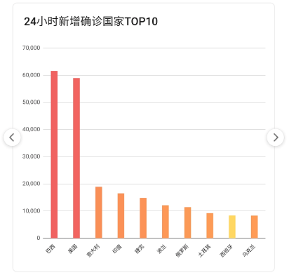 香港疫情最新動態(tài)聚焦，2月28日數(shù)據報告分析