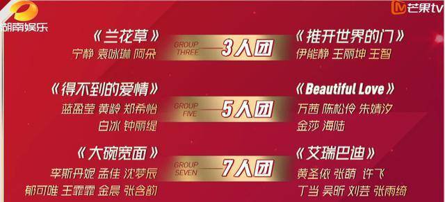乘分破浪的姐姐最新分組重塑舞臺，重燃激情之夜