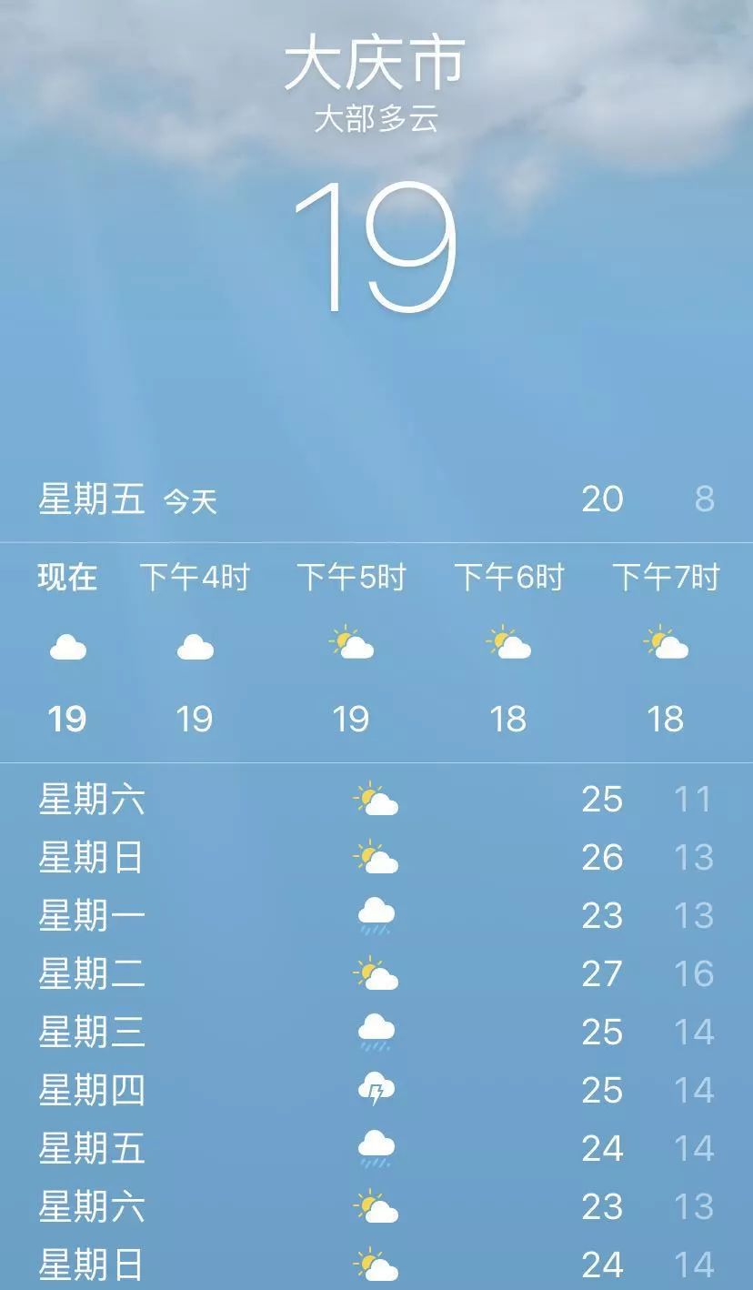 臺風大慶最新動態(tài)，全力防御，確保安全無虞
