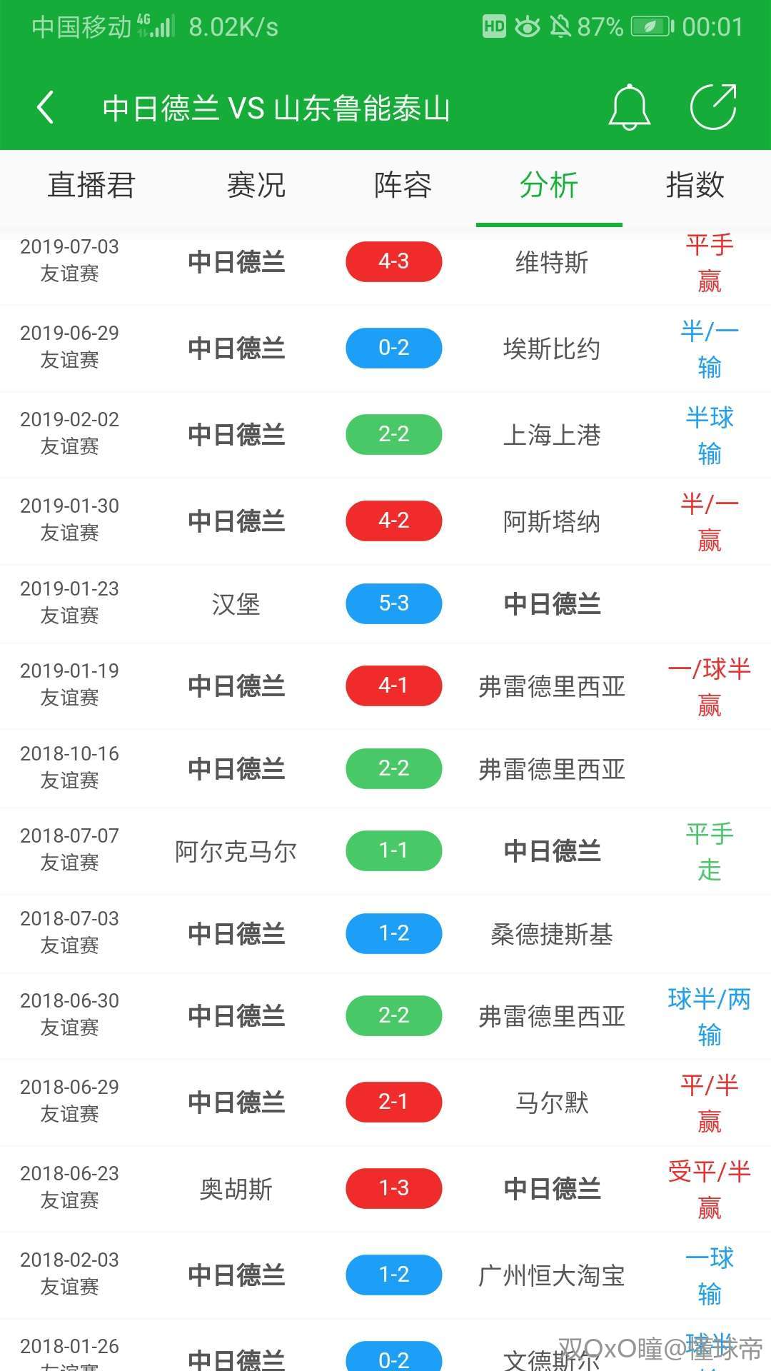 中日德蘭最新動(dòng)態(tài)，區(qū)域發(fā)展與合作更新進(jìn)展