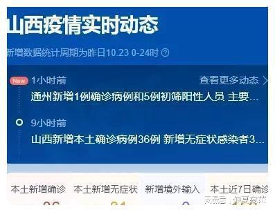 山西疫情最新消息，全面應(yīng)對，共克時艱