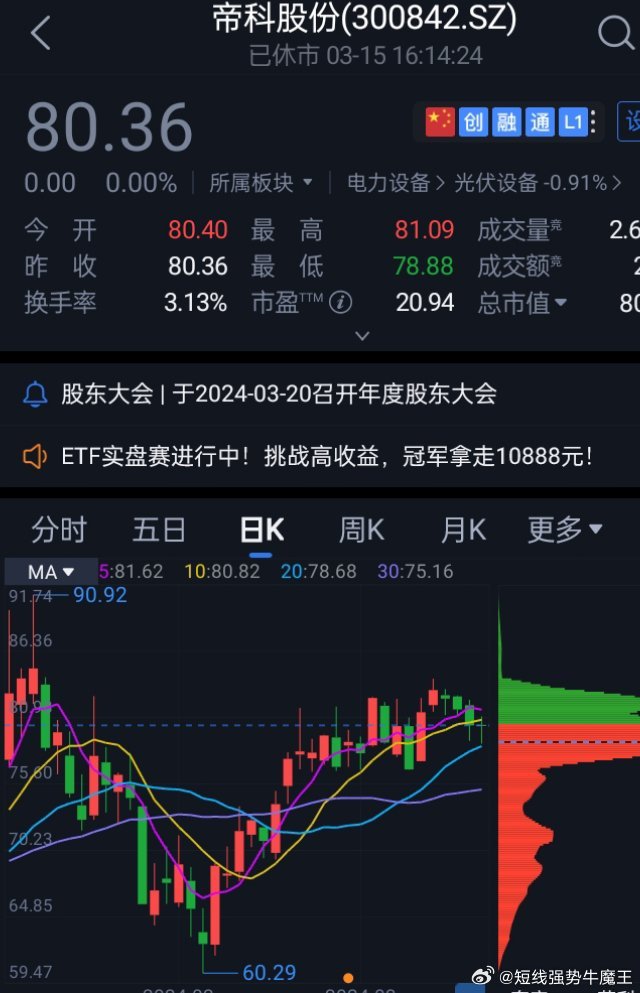 帝科股票最新消息全面解讀